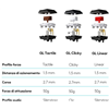 Logitech G815 LIGHTSYNC RGB - GL-Clicky Switches, 5 Tasti G Programmabili, USB Passthrough, Controlli Multimediali Dedicati, QWE