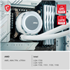 Dissipatore a Liquido MSI MAG CORELIQUID E360 White